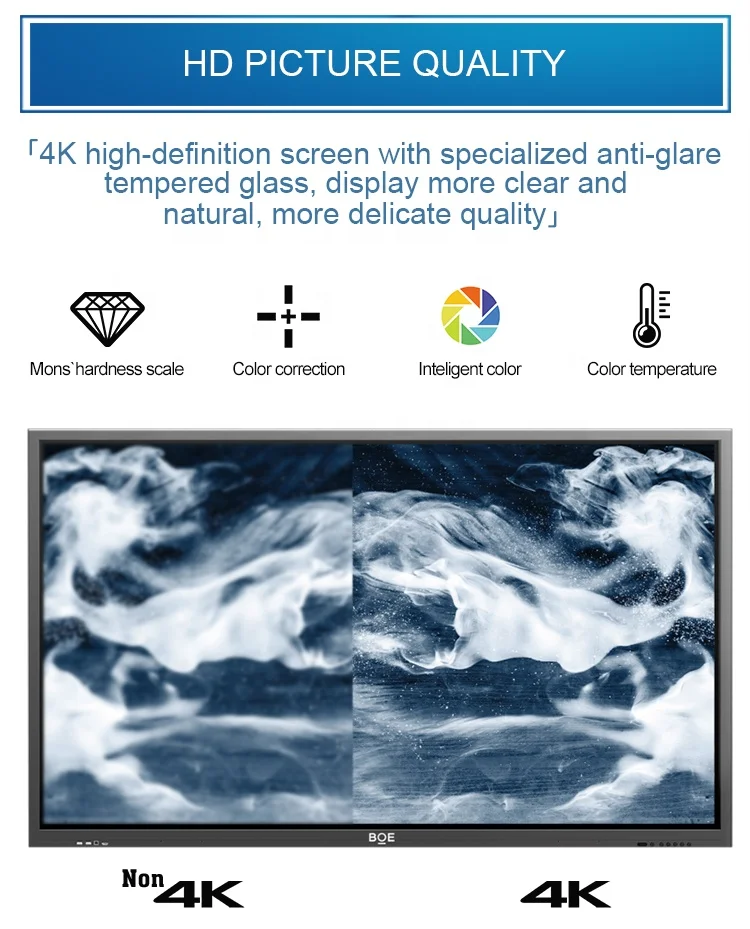 Смарт ТВ-доска BOE с сенсорным экраном 65 дюймов, двойная система, цифровое видение, интерактивная электронная доска для класса