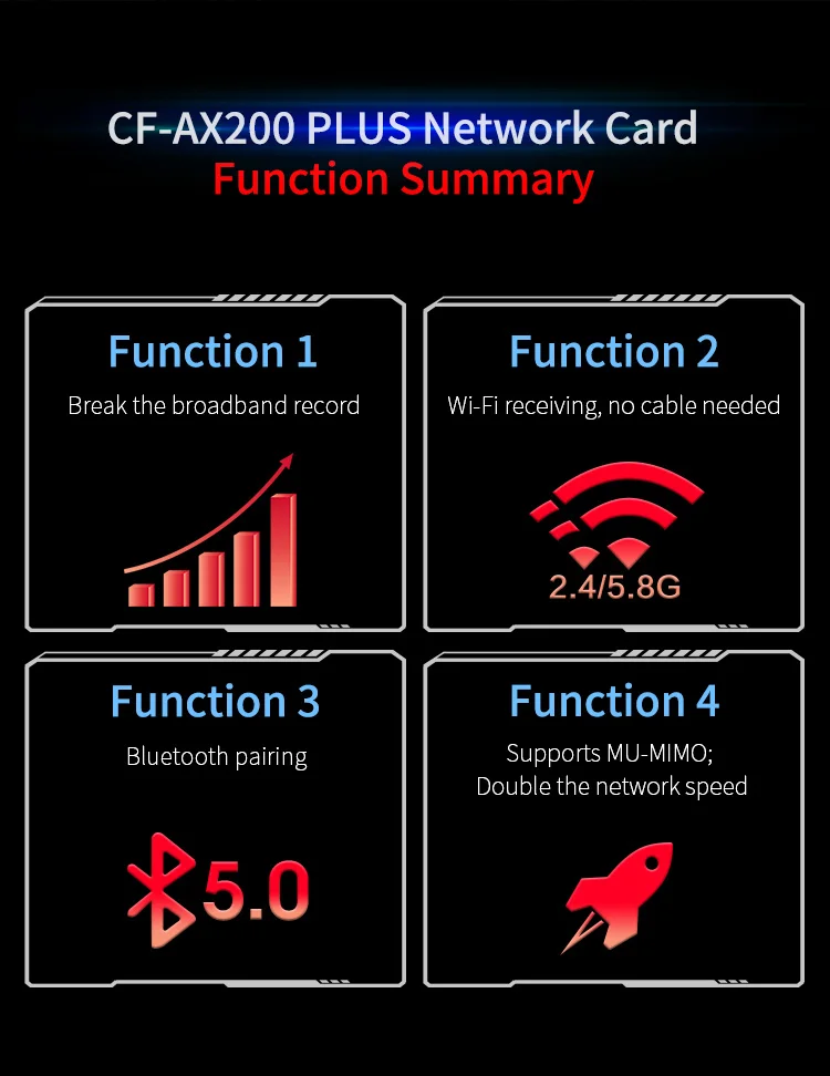 Горячая Распродажа 2023 CF-AX200 Plus 802.11ax карта Intel AX200 3000 Мбит/с Wi-Fi мини-адаптер PCIE