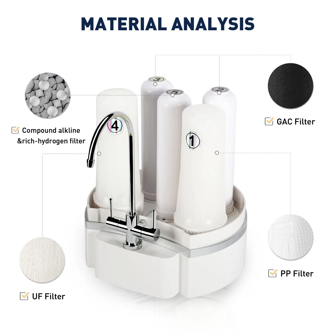 5 stages UF water system hydrogen alkaline water ionizer machine