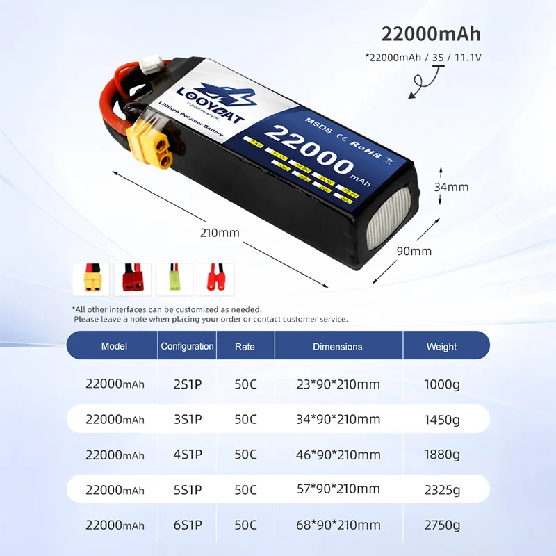LOOYBAT 12000mAh 16000mAh 22000mah 22.2V 6S LiPO Battery 25C 50C UAV Hexacopter XT90 Lithium Polymer Battery For Big Load Drone