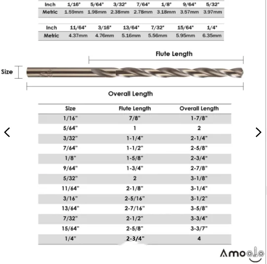 High quality hot selling factory price drill bit