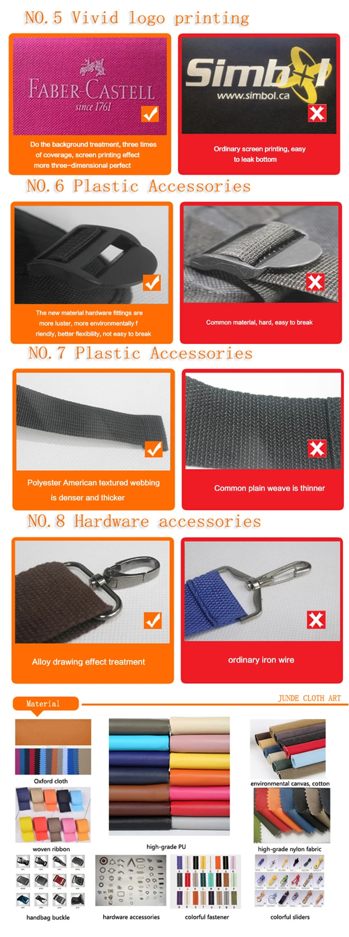 Wholesale custom canvas portable  handbag crossbody storage travel bag