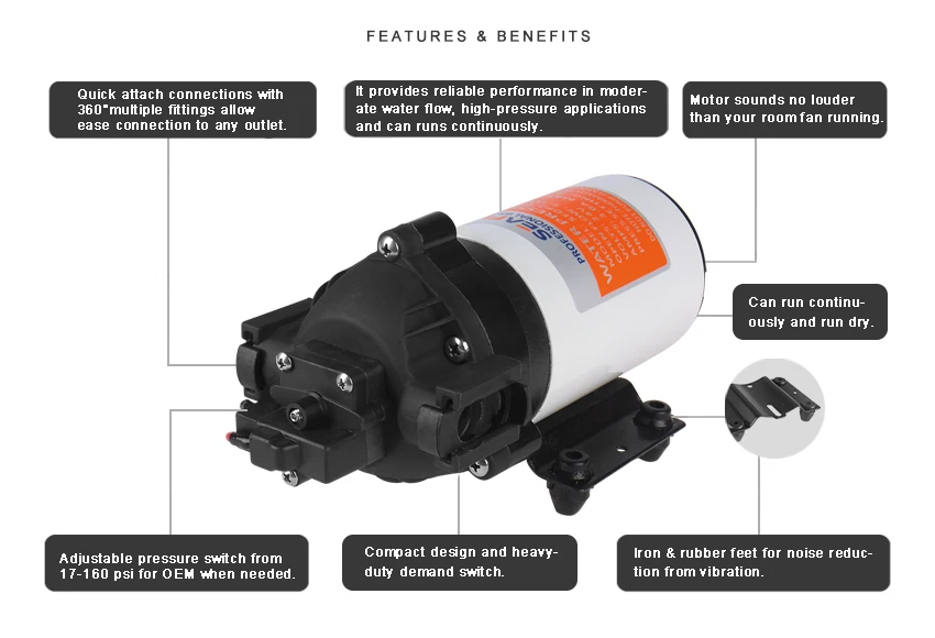 Seaflo DC 12v 10bar 160 psi High Pressure Controller Water Pump 200 PSI