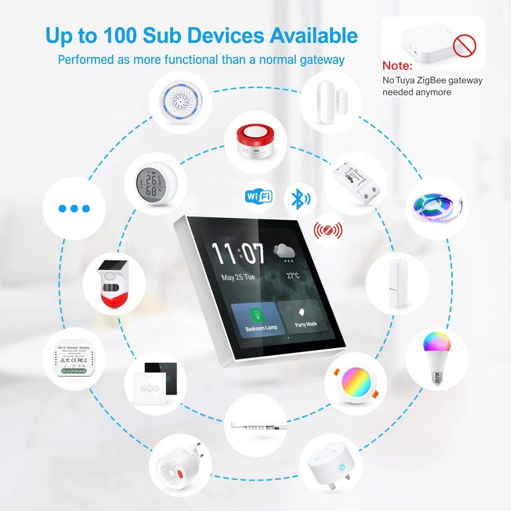 2023  Hottest Multi-Functional  Tuya Smart WiFi Zigbee 4' In-Wall Home Control Touch Panel PST-T6E