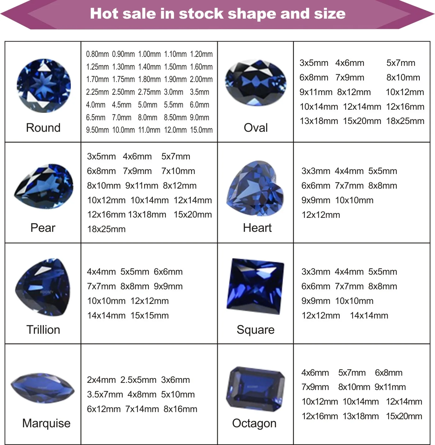 Full Shape Supply Loose Lab Created Sapphire Oval Cut Gemstone Blue Sapphire