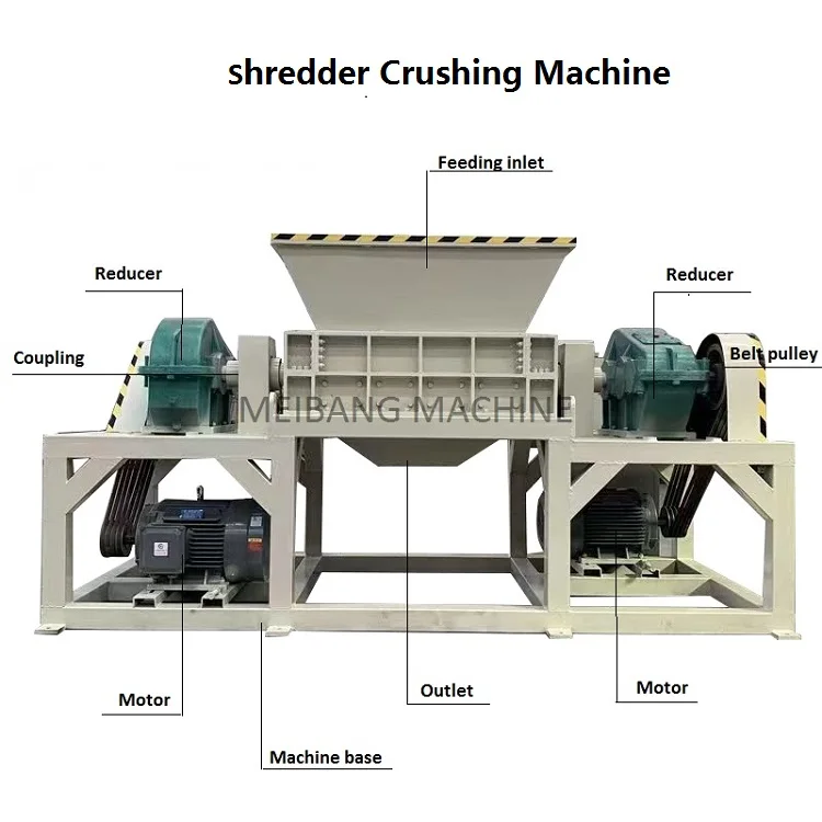MB Scrap iron thin material shredder Construction wood pallet furniture shredder Sofa mattress washing machine crusher