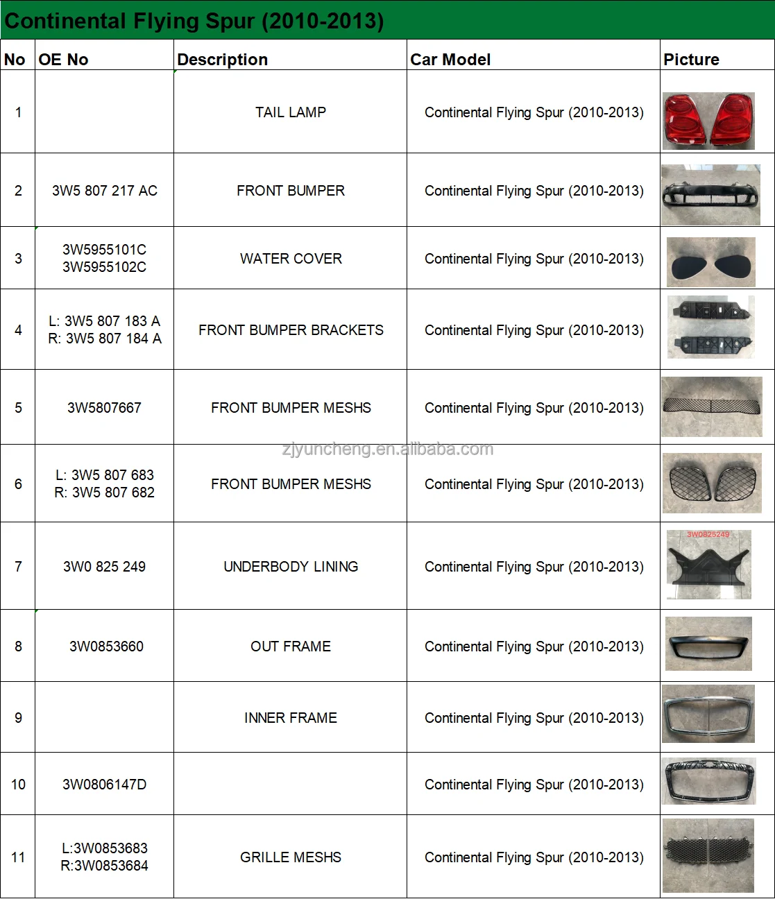 Aluminum Radiator Intercooler  3W0145803E Automobiles Accessories For Bentley  flying spur