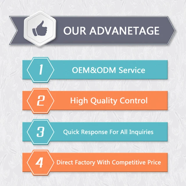 Heavy Duty Tarpaulin PVC Contractor Vinyl Bag Waterproof Electrician Tool Bag