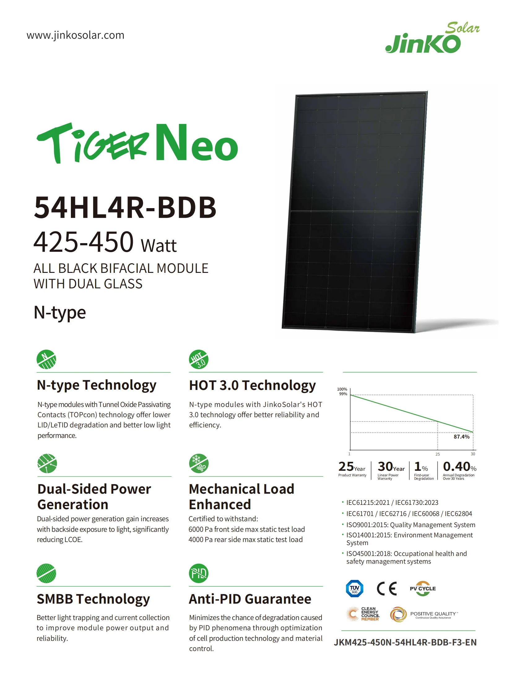 Jinko Solar Panel Tiger Neo 54HL4R-BDB 430W 435W 440W 445W 450W All Black bifacial Module With Dual Glass Rotterdam Warehouse