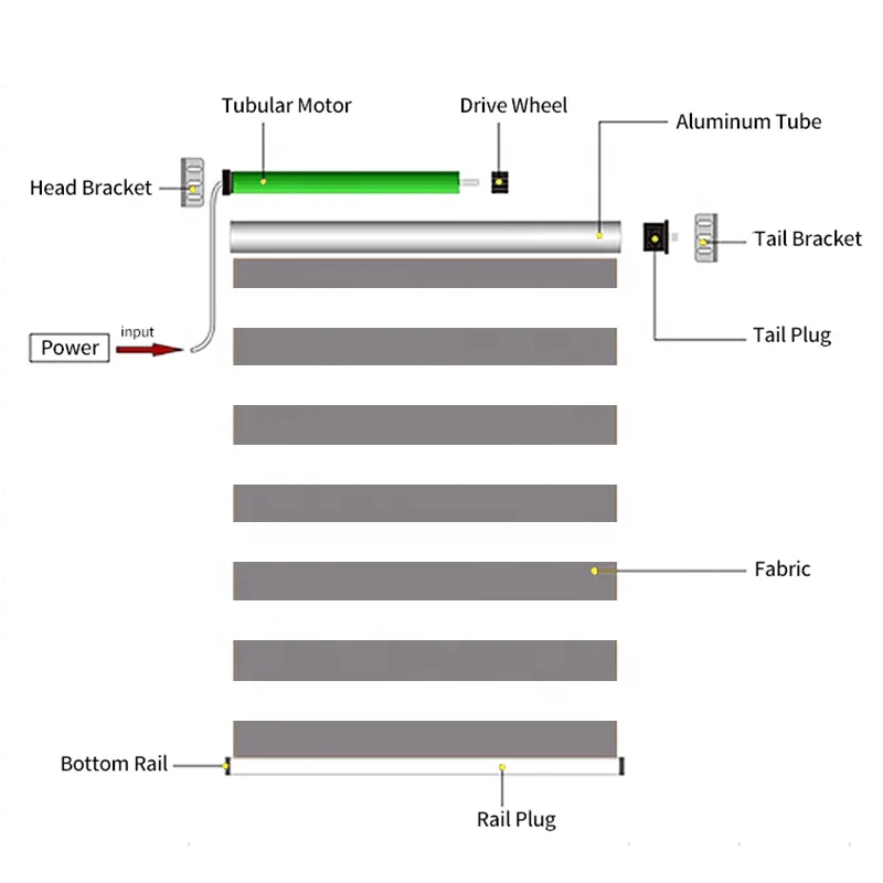 Automatic electric tubular motor lowest price indoor window shades blackout motorized Zebra Roller blinds shades