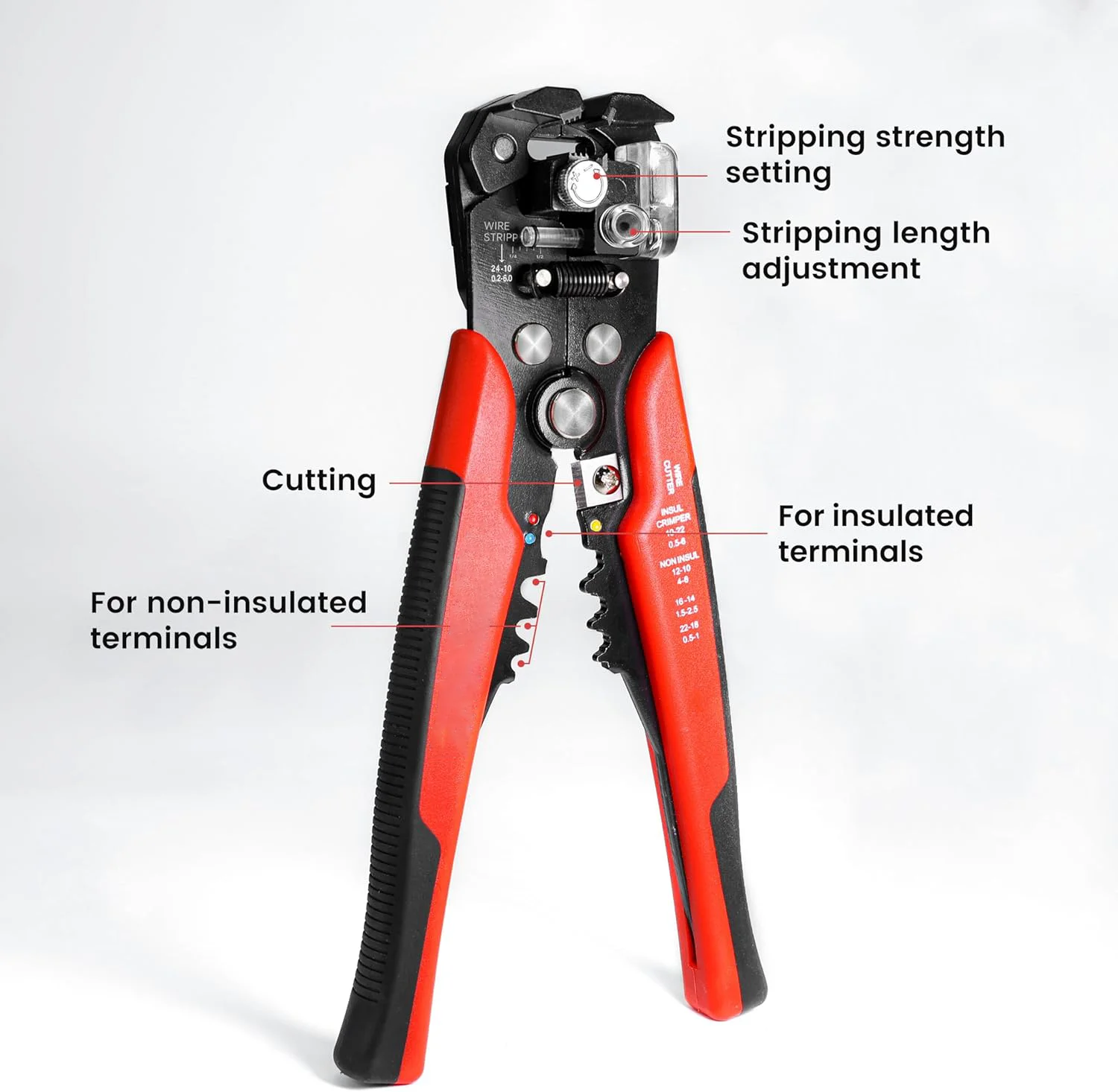 IFIXPRO 3-IN-1 Wire Cutters Professional SK5 Cutter Most Popular Wire Strippers