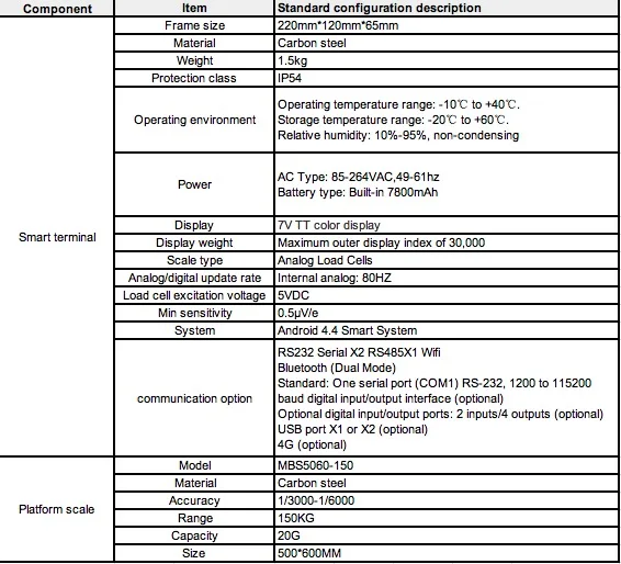 MonolithIoT 30*40cm 60kg LCD Display with Customized Android APP Digital Platform Scale for Industrial