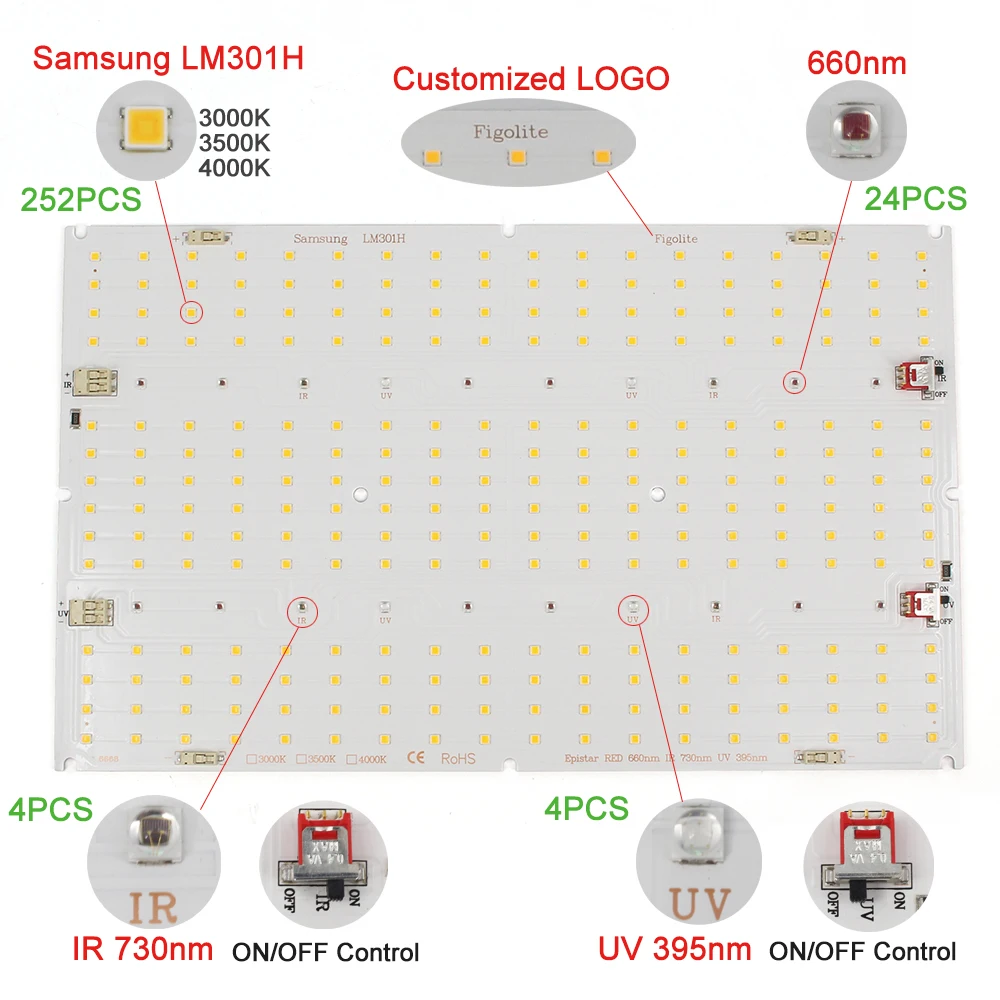 УФ-лампа lm301h v5 120 Вт квантовая Светодиодная лампа полного спектра для гидропонных