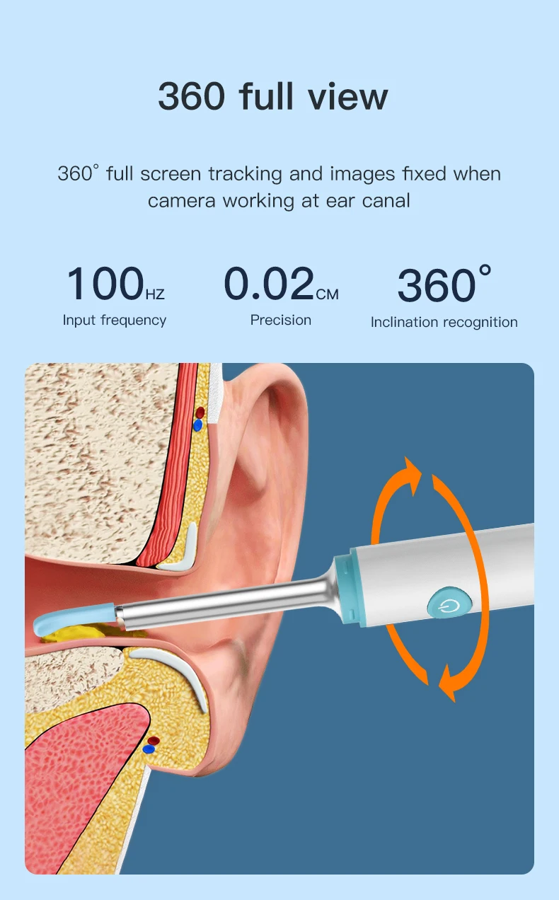 Find A-Pro Soulear Intelligent Visual Ear Pick 6-Axis Gyroscope 5MP 3.5mm Lens for Adults Kids&Pets Otoscope Camera Ear Cleaner