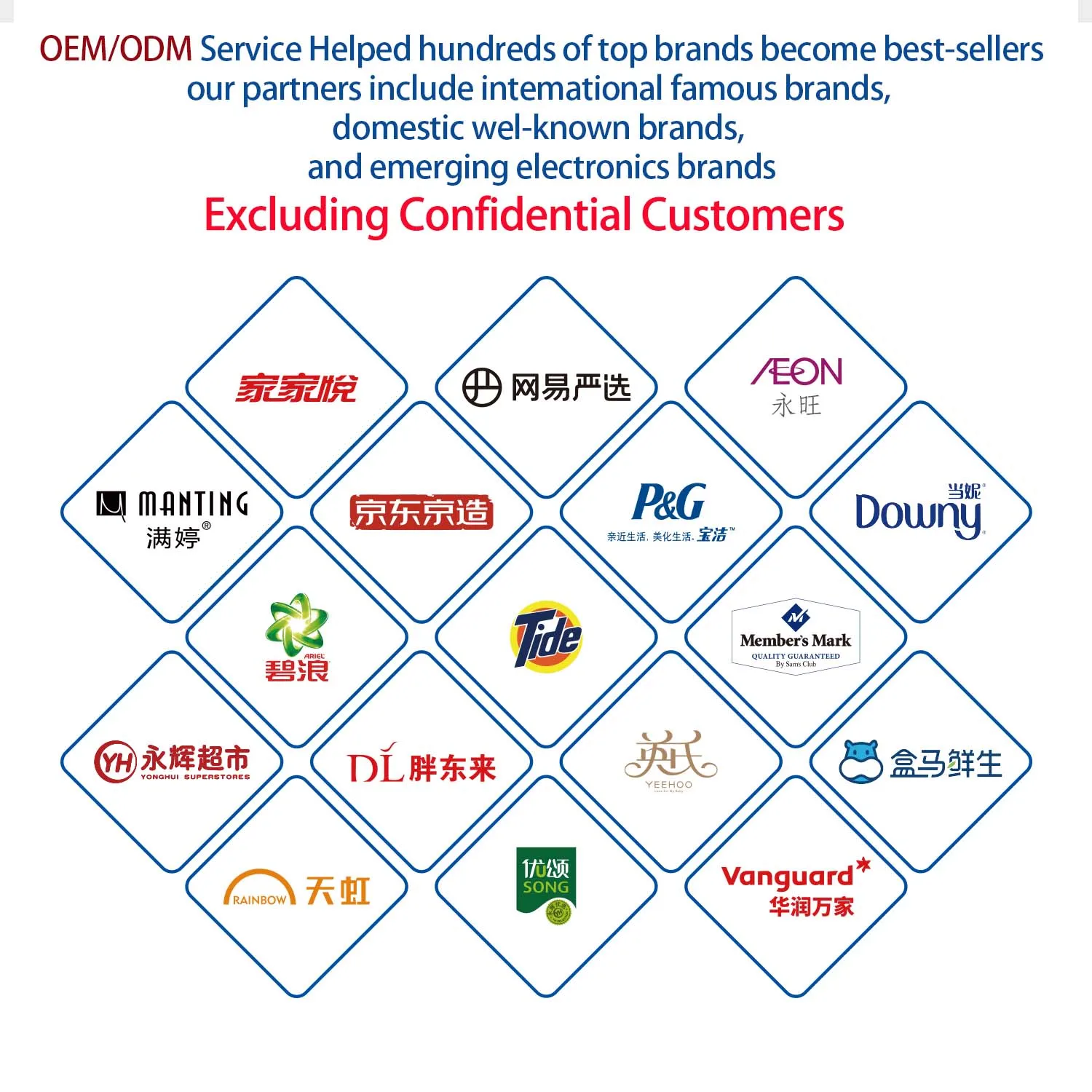 Eco-frendly эффективный очиститель для дивана спрей очистки жидкой ткани ковер занавес