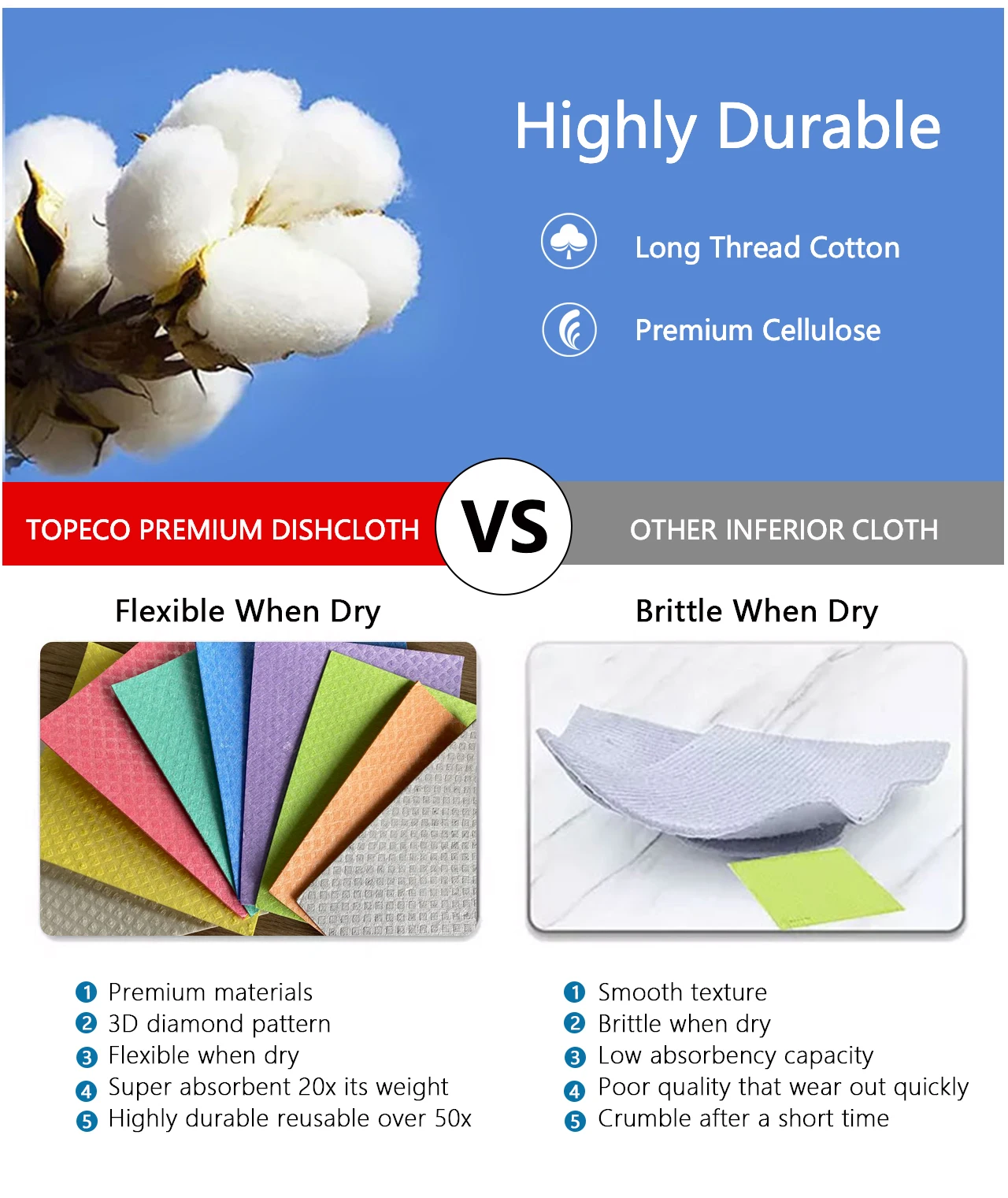 Lovely Pattern Sweidsh Dish Cloth Absorbent Friendly Reusable Cleaning Cloth for Kitchen