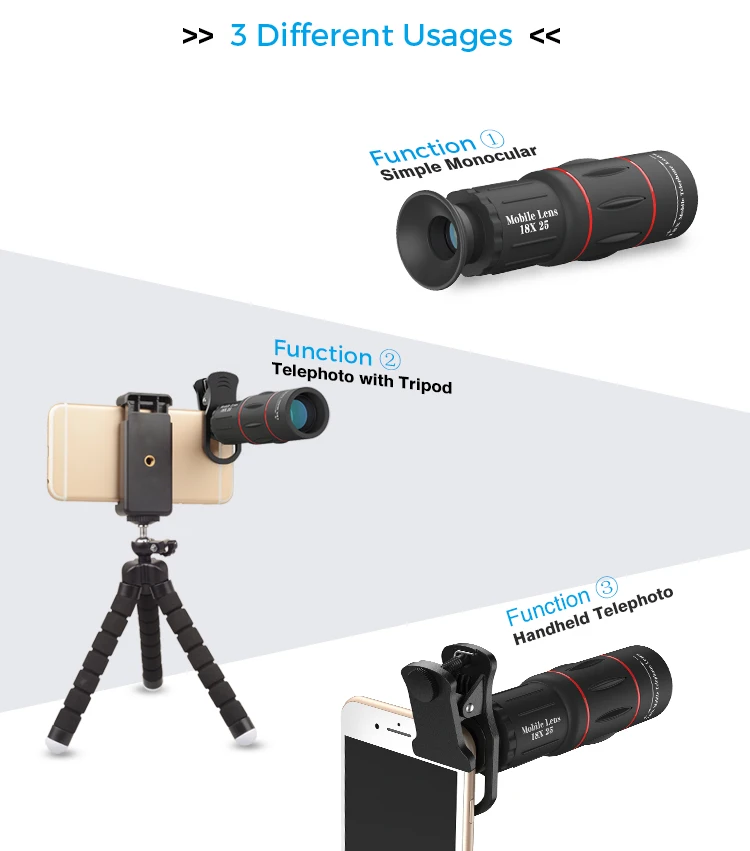 Multi-function telescope 18x wide angle fisheye macro Telephoto lens 5 in 1 Cell Phone Camera Lens Kit