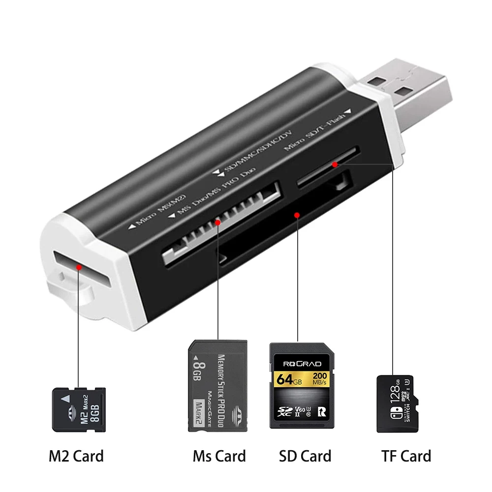 Multi in 1 SD Card Reader USB 2.0 Memory Card Adapter for SD Microsd  HC TF M2 MMC MS Pro Duo