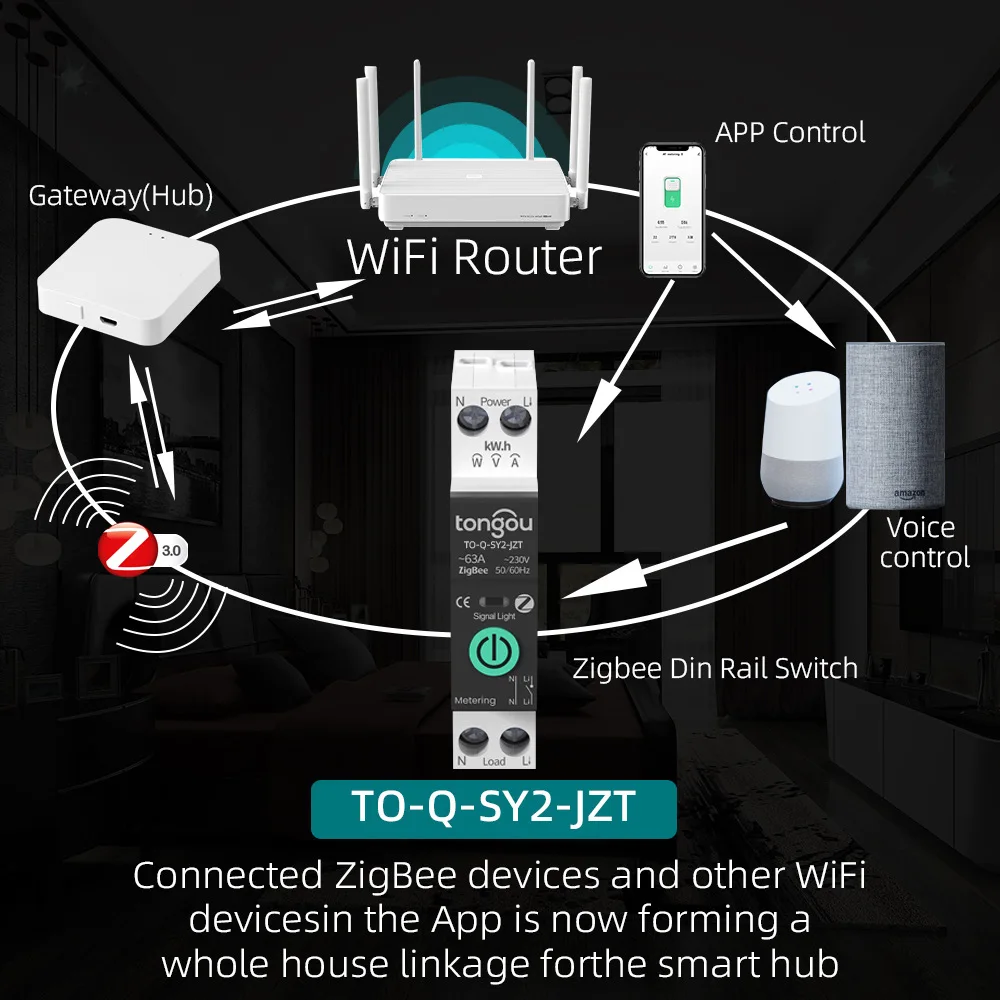 Saikiot Tuya Smart WIFI Circuit Breaker 1-63A Over Current Voltage Protection Power Metering Wireless Remote Control Switch