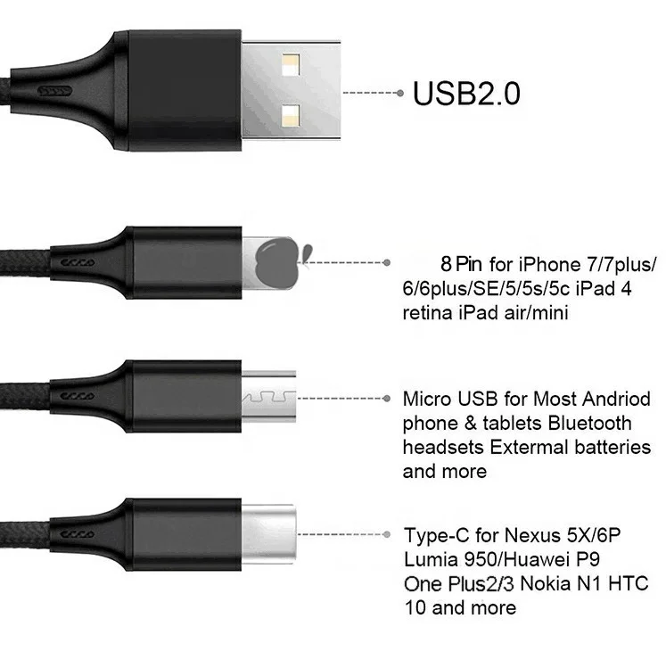 Hot sell nylon braided 1.2m 3 in 1 usb 3.0 charger cable micro usb 8pin type C fast charging data cable for mobile phone