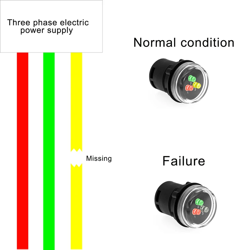 ELEWIND 30mm 3 phase voltage Fault Indicator light lamp 380V RGY Tri-color LED AD16-30V/RGY