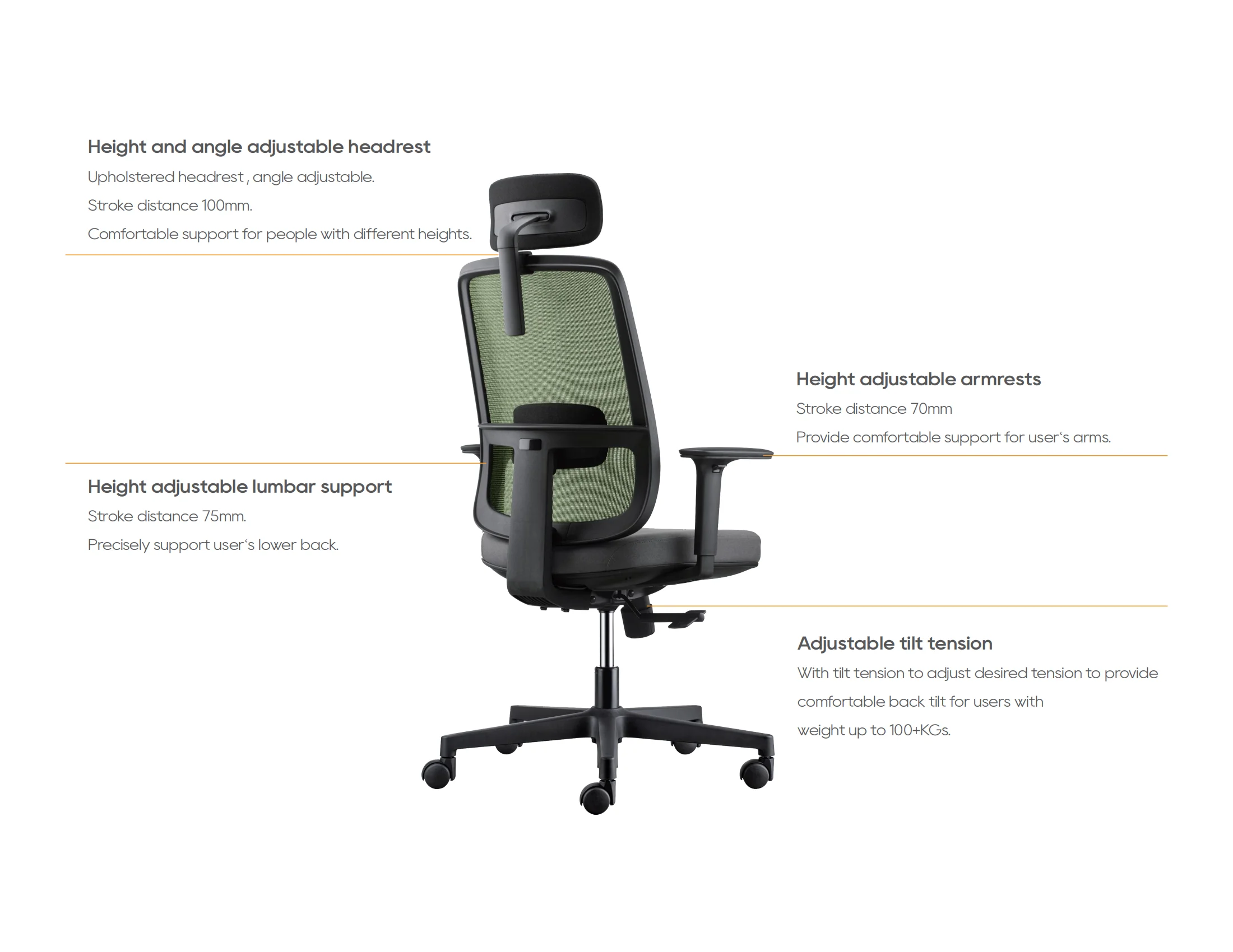 Fancy High Back Boss Swivel Best Full Mesh Seat Back 3D Ergonomic Office Chair With Headrest Footrest Big And Tall Office Chair