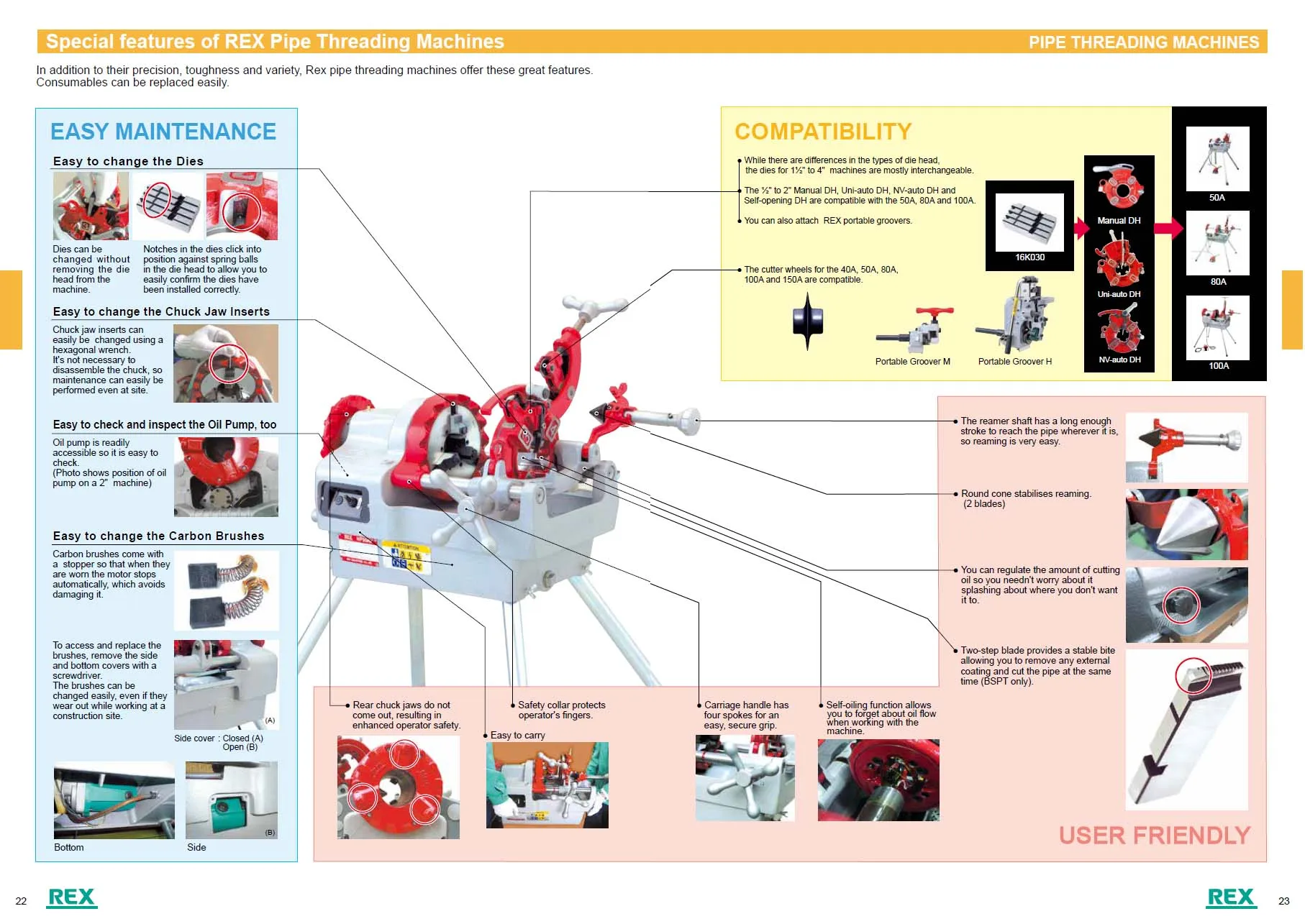 High productivity pipe threading machine electric pipe threader