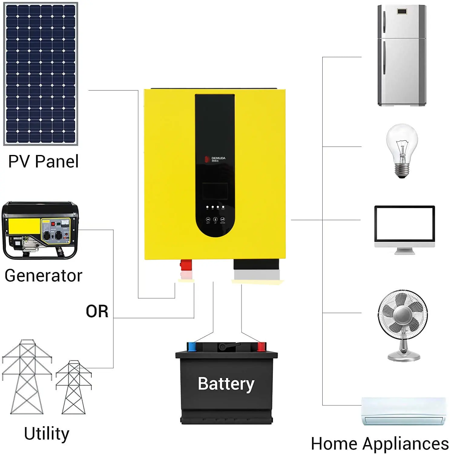 Lifepo16 Battery MPPT Hybrid Inverter 24v 48v DC to 220V AC 3500W 8 kw hybrid inverter