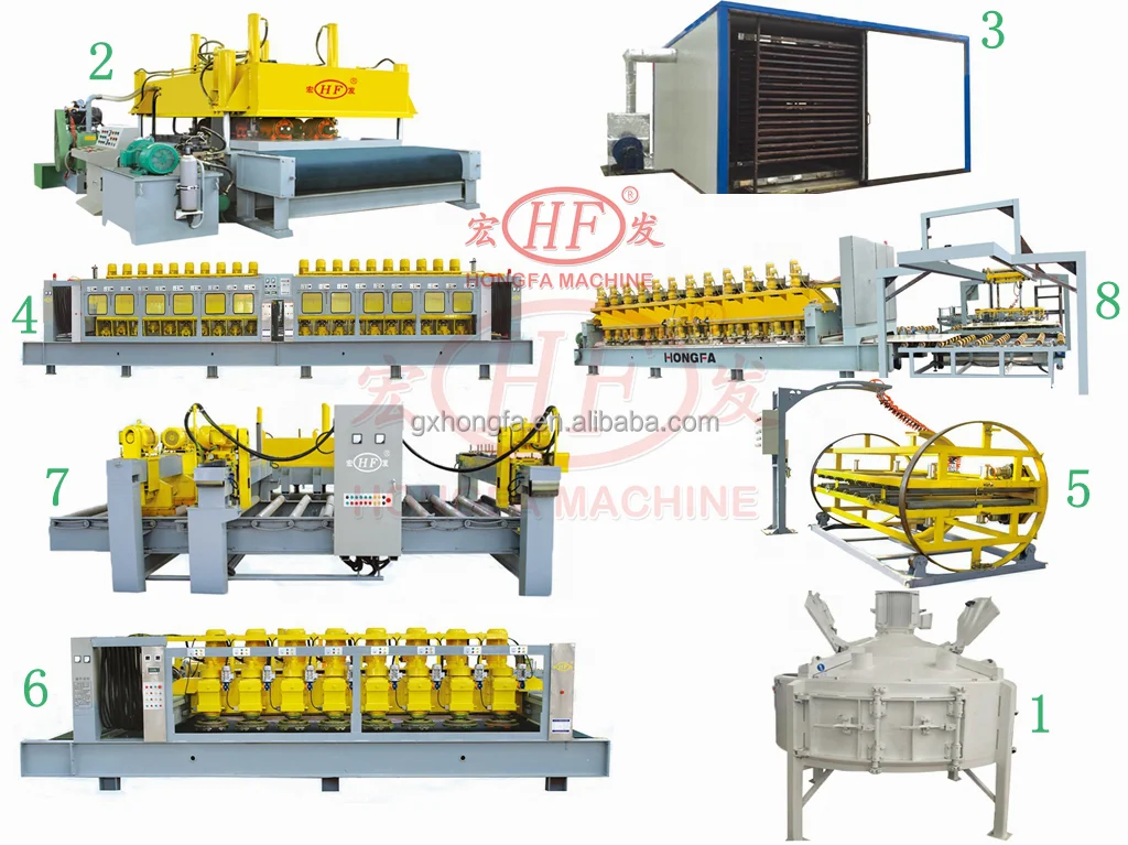 Synthetic Quartz Slab Making Machine for Quartz Tile Production Line Granite Slab Production Machine brick maker good price