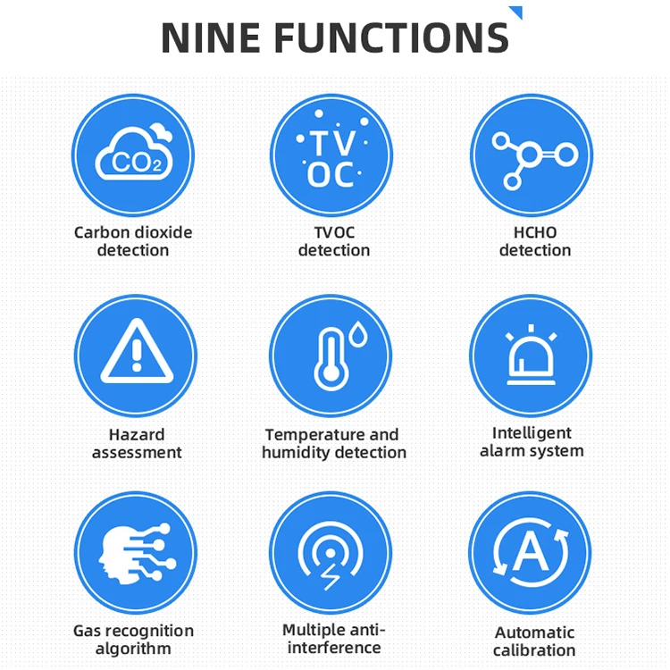 Portable 5 In 1 WIFI Carbon Dioxide HCHO TVOC CO2 Air Quality Detector Temperature Humidity Air Quality Monitor Gas Analyzer
