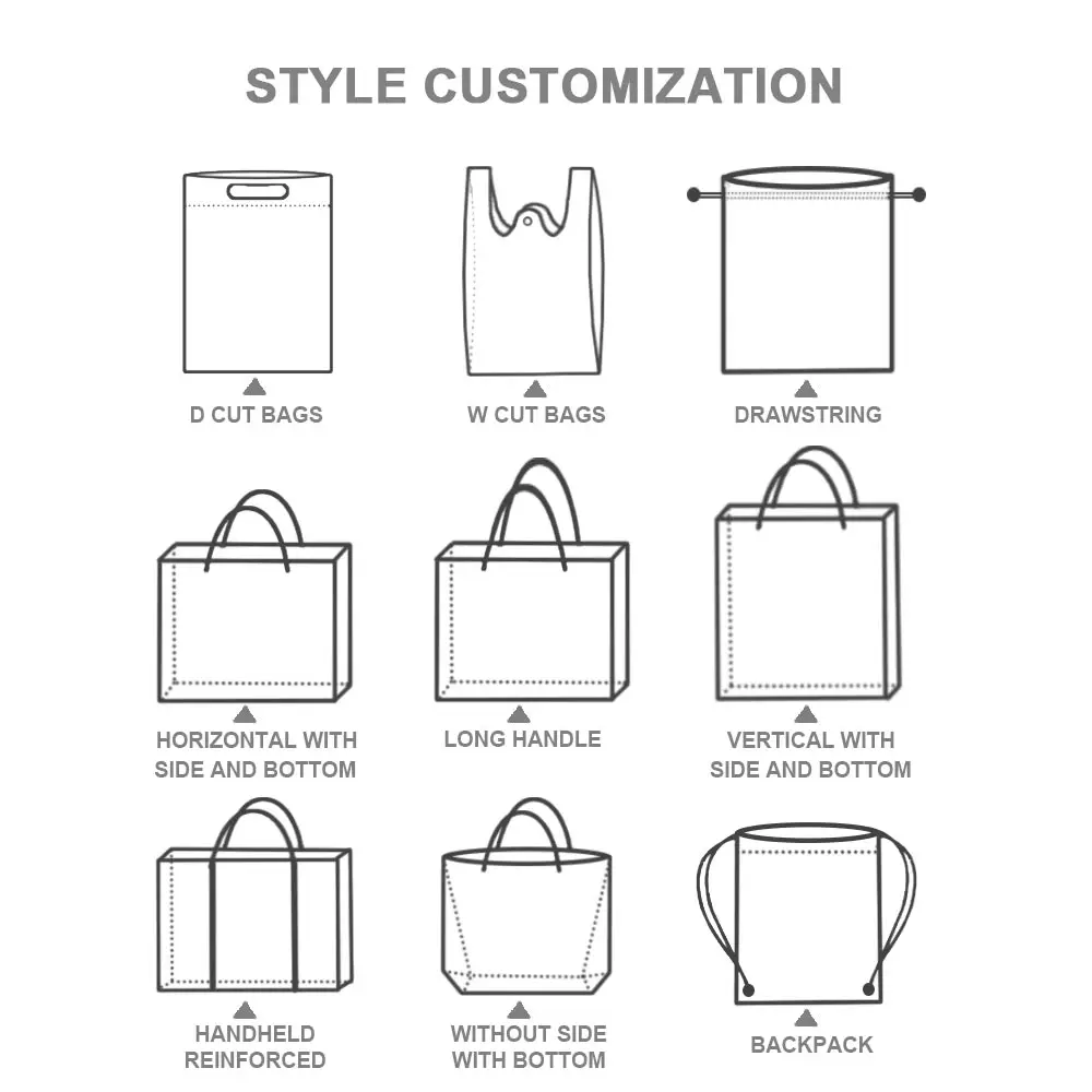 WZPKG Factory sale eco friendly laminated non-woven bag Full color printing Reusable Non Woven Shopping Bag With Logo