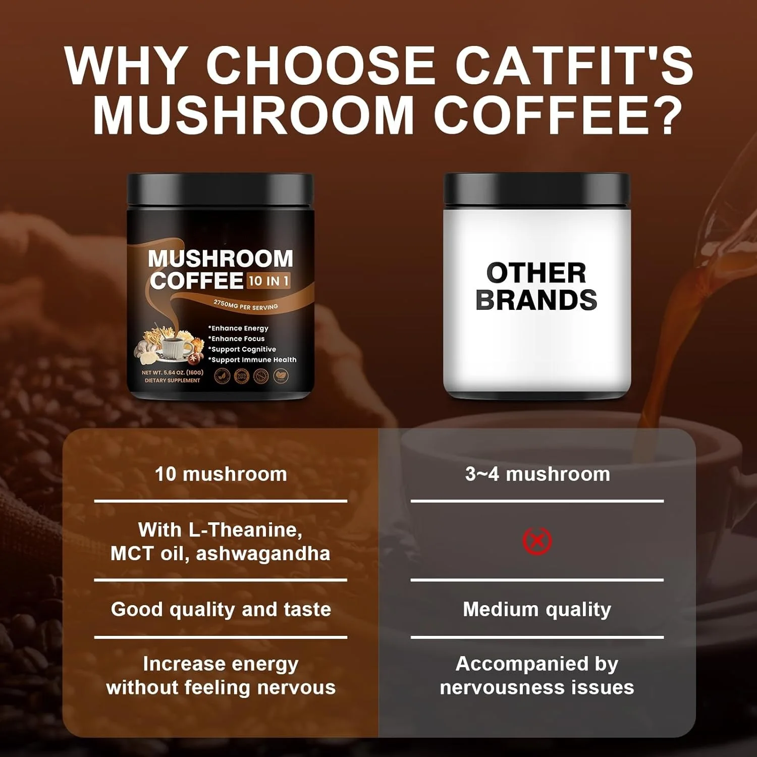 Mushroom Matcha Coffee for Weight Loss Private Label Coffee Mushroom Manufacturer