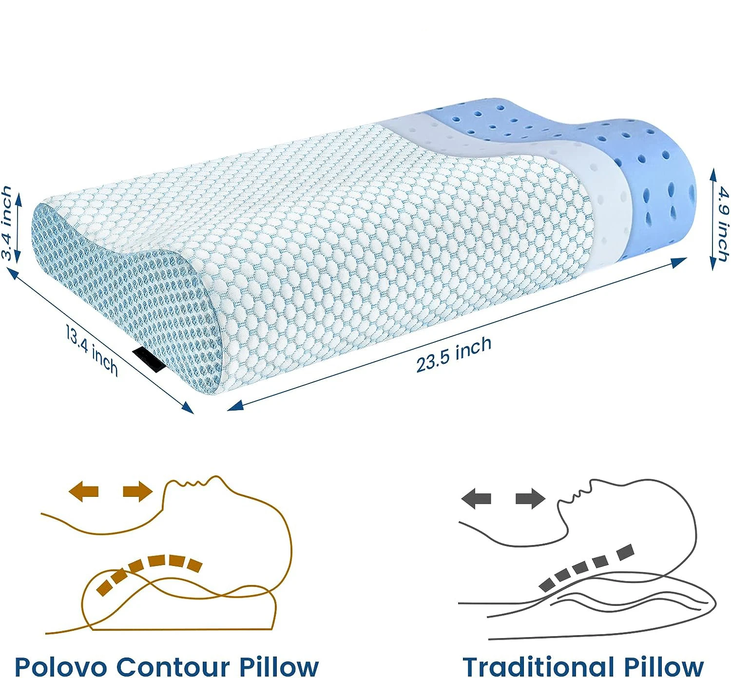 Adjustable Ergonomic Cervical Memory Foam Orthopedic Pain Relief Neck Pillow Sleeping Pillows for Back, Stomach Sleepers