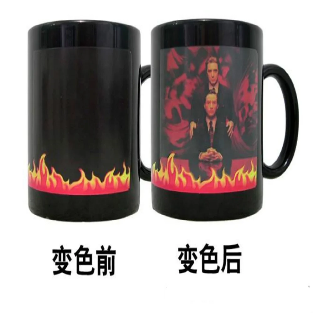 Thermochromic Pigment for inks,cosmetic,nail polish etc