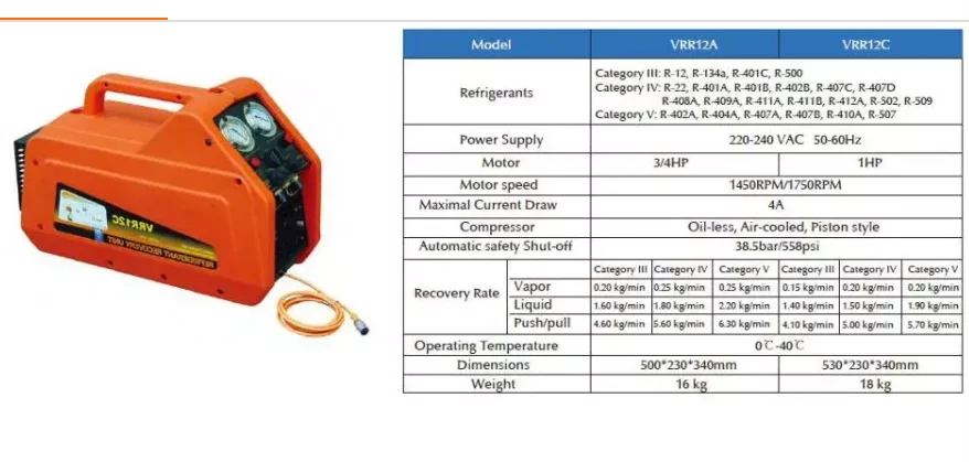 Refrigeration Service Refrigerant R22,R134,R404 Gas Recovery Machine, HVAC Tool