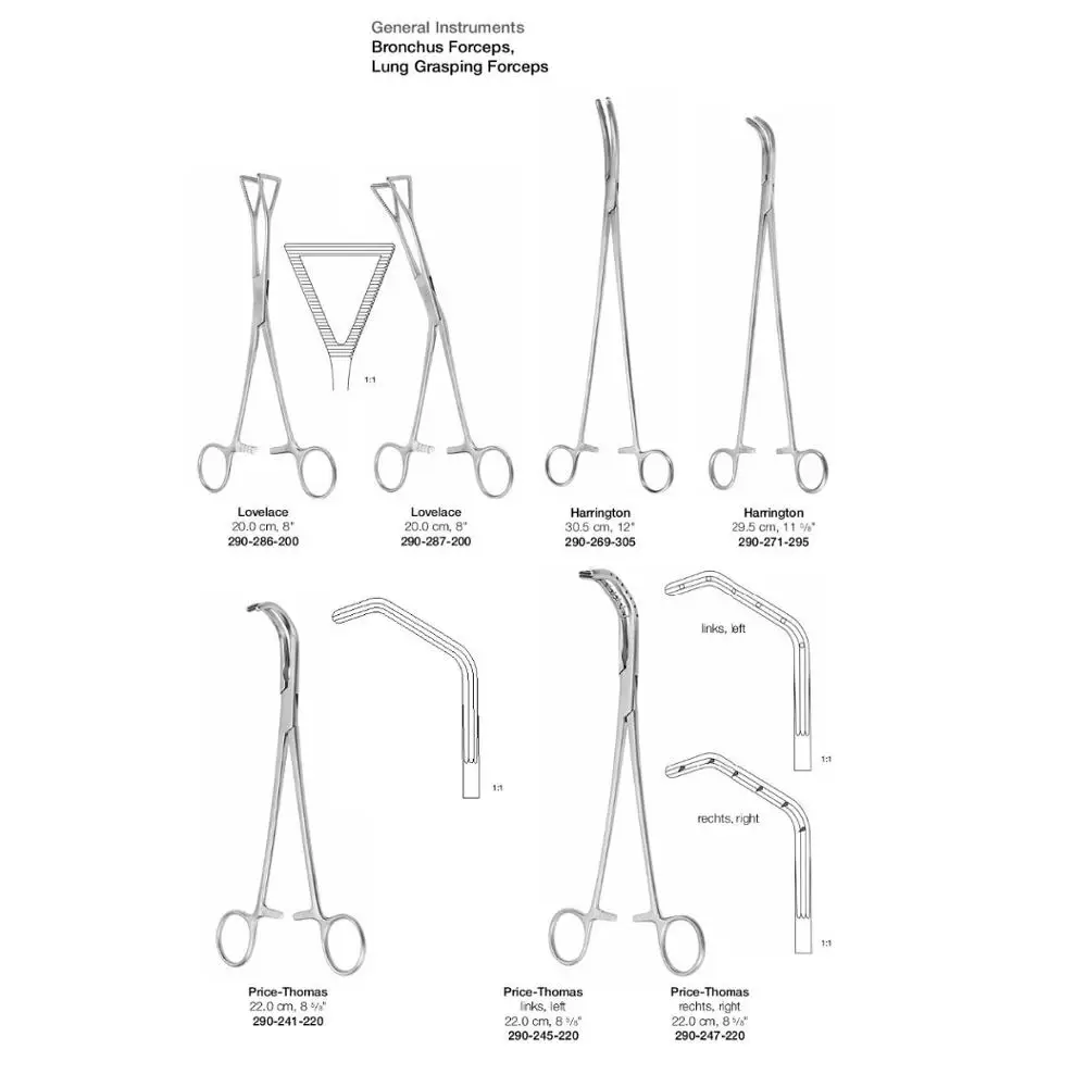 Thomas Price Manual Cardiovascular Orthopedic Surgical Instruments German Quality Stainless Steel Bronchus Forceps Jaws Clamp