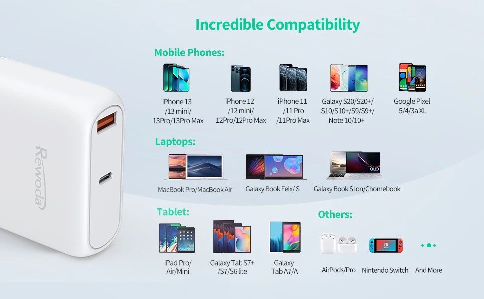 Chinese Factory 100w Gan Charger for Wholesale