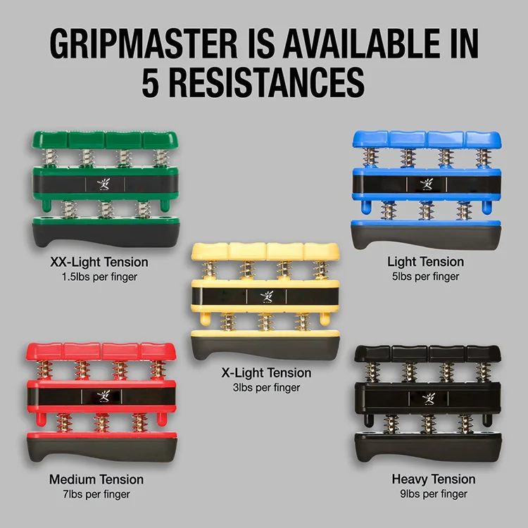 OEM customize Hand Grip Strengthener with Spring-Loaded,Finger-Piston System for hand grip Exerciser