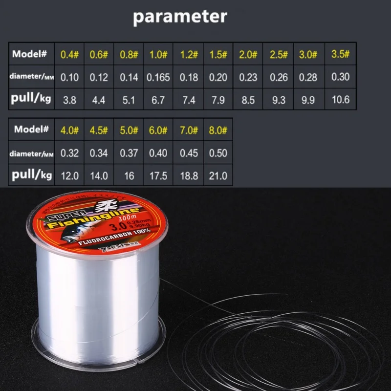 JETSHARK  500M Super Strong Fluorocarbon Fishing Line High Abrasion Japan Monofilament Nylon Mainline River Fishing Glue-Free