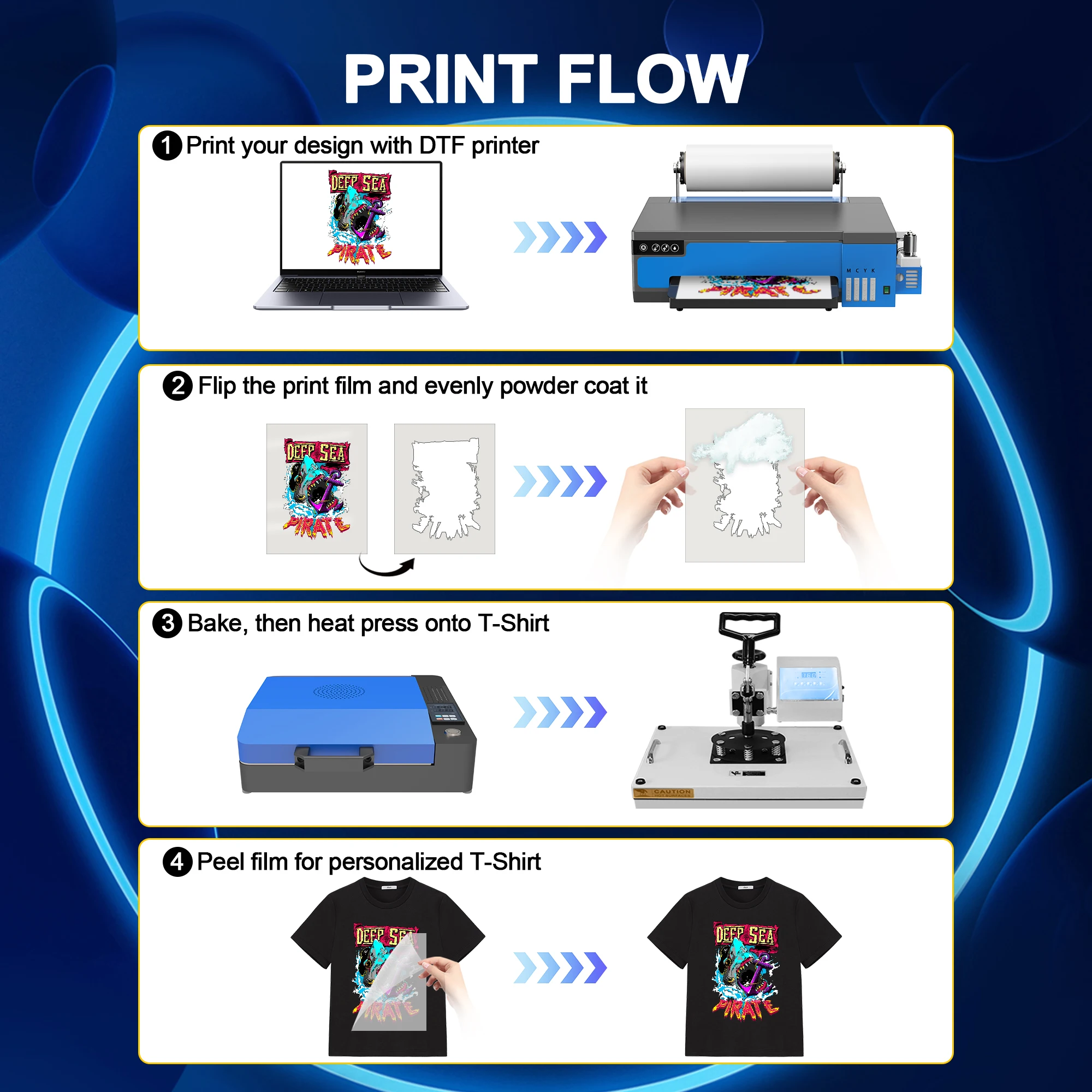 Colorsun L18058 A3 XP600 Head Desktop Inkjet Printer 2024 Hot Selling Six-Color Sublimation DTF Fast Printing New Digital
