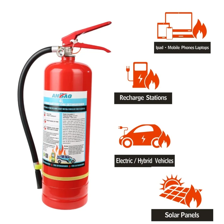 2024 New chemical extinguisher for li-ion battery fire extinguisher Canton fair Recommendation