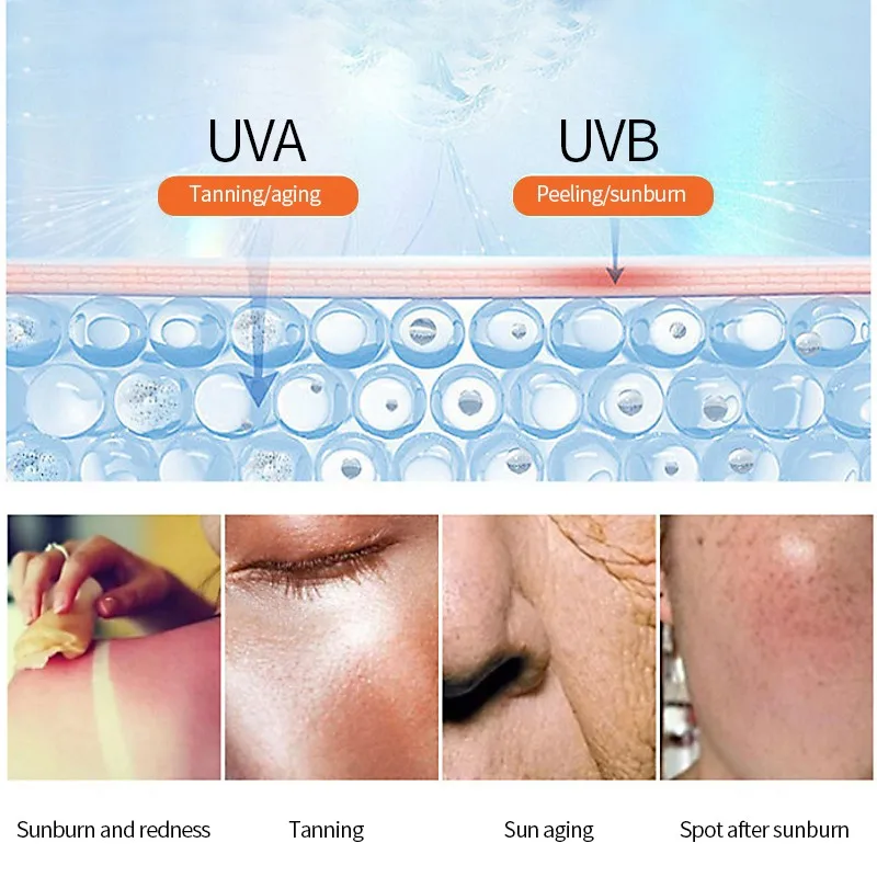 2024 New formula High quality OEM Organic UVA UVB tinted sunblock glycerin aloe vera sunscreen