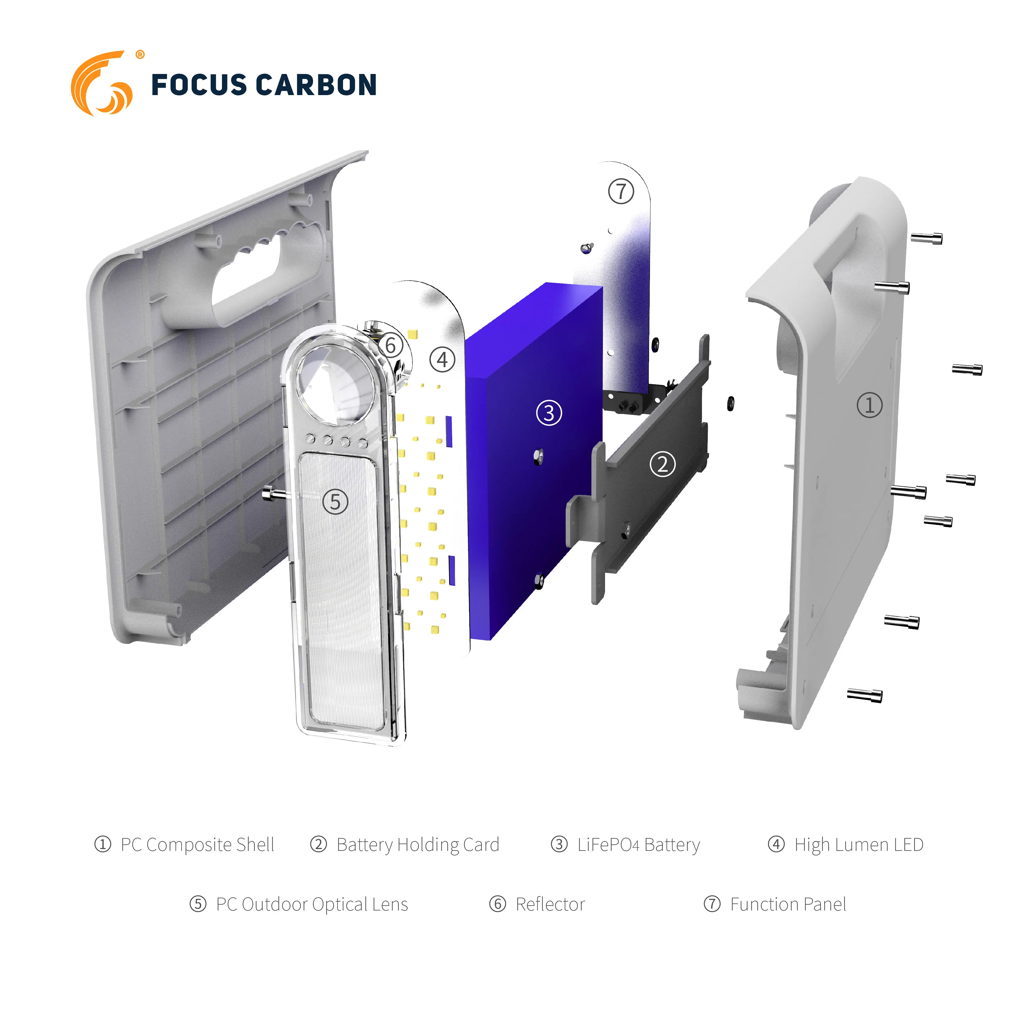 Маленькая солнечная батарея-солнечная батарея LiFeP04 80Wh