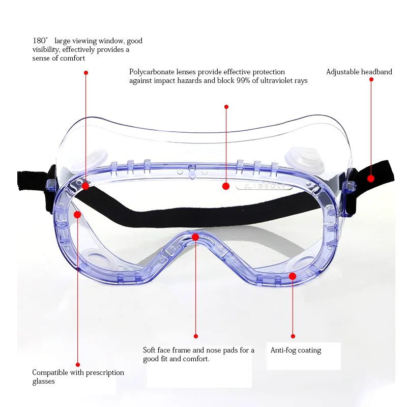 Hot Sale Anti-Fog Scratch-Resistant Industrial Construction Safety Goggles Transparent Lens Plastic Dust Splash Eye Protection