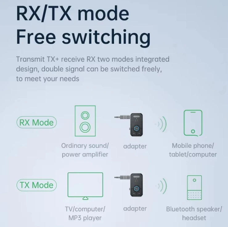 2 IN 1 BT AUX Adapter for Car Noise Reduction BT 5.0 Receiver for Music/Hands-Free Calls Wireless Audio Receiver