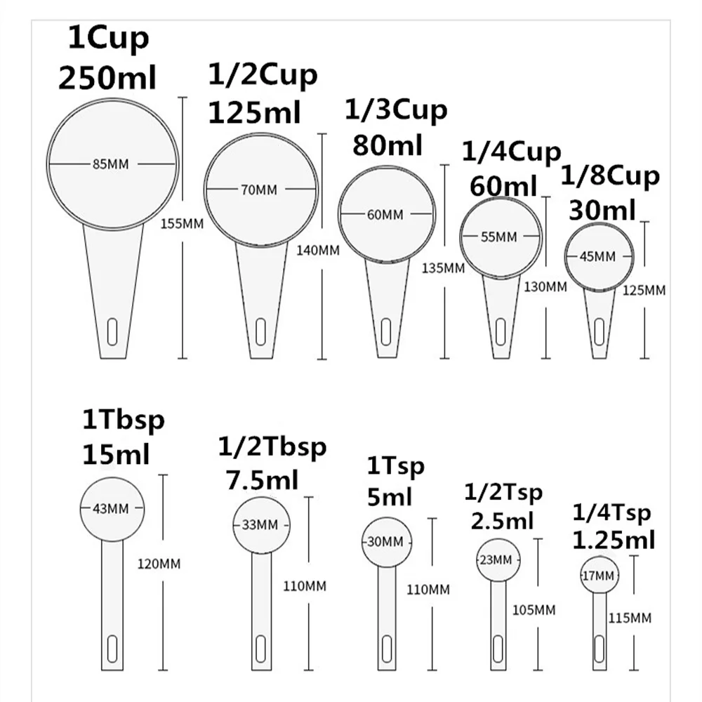 10 Piece Stackable kitchen cooking pp plastic Measuring cup and scoop Set for powder syrup coffee Cups spoons 250ml 30ml