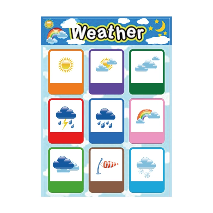 Custom Scratch Off Pictures Soccer Super Heroes World Map Manufacturer Mass Kids Poster