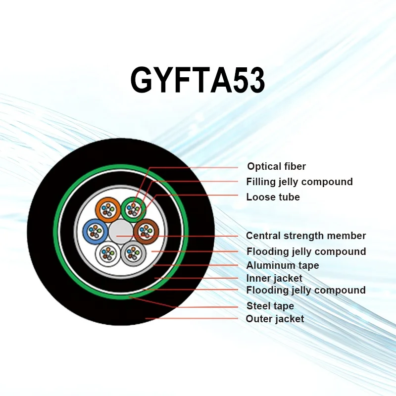 Hongan outdoor GYFTA53 Wholesale high-strength FRP G652D 120 CORE fiber optic cable For ducts