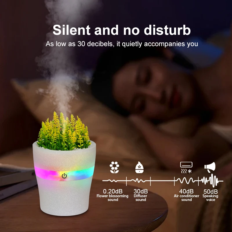Factory Outlet Grass Plant 7 Colors Humidifiers Pp Manual Evaporative Humidifier Air Purifier Diffuser Air Humidifiers For Car