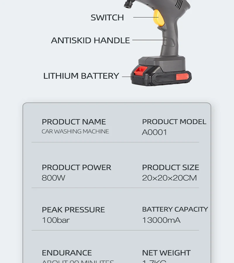 Multi-Functional Household Electric Portable Pressure Car Auto Washer Cleaner Water Gun Sprayer